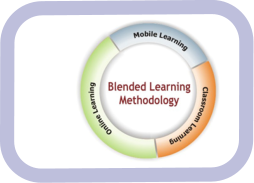 Blending a course is far more powerful than simply attending a training course